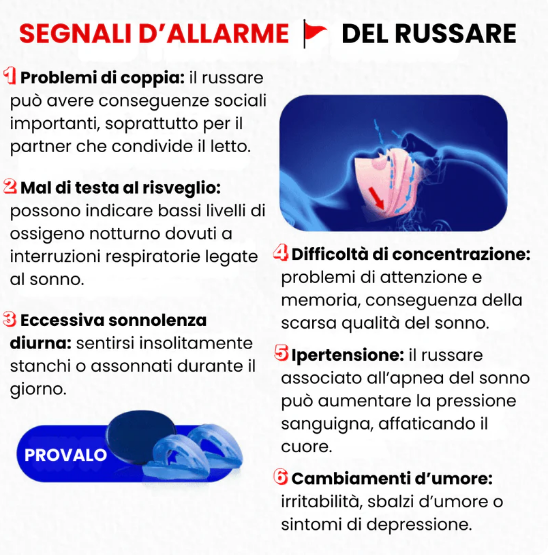 Bite Anti Russamento Silenzioso Universale
